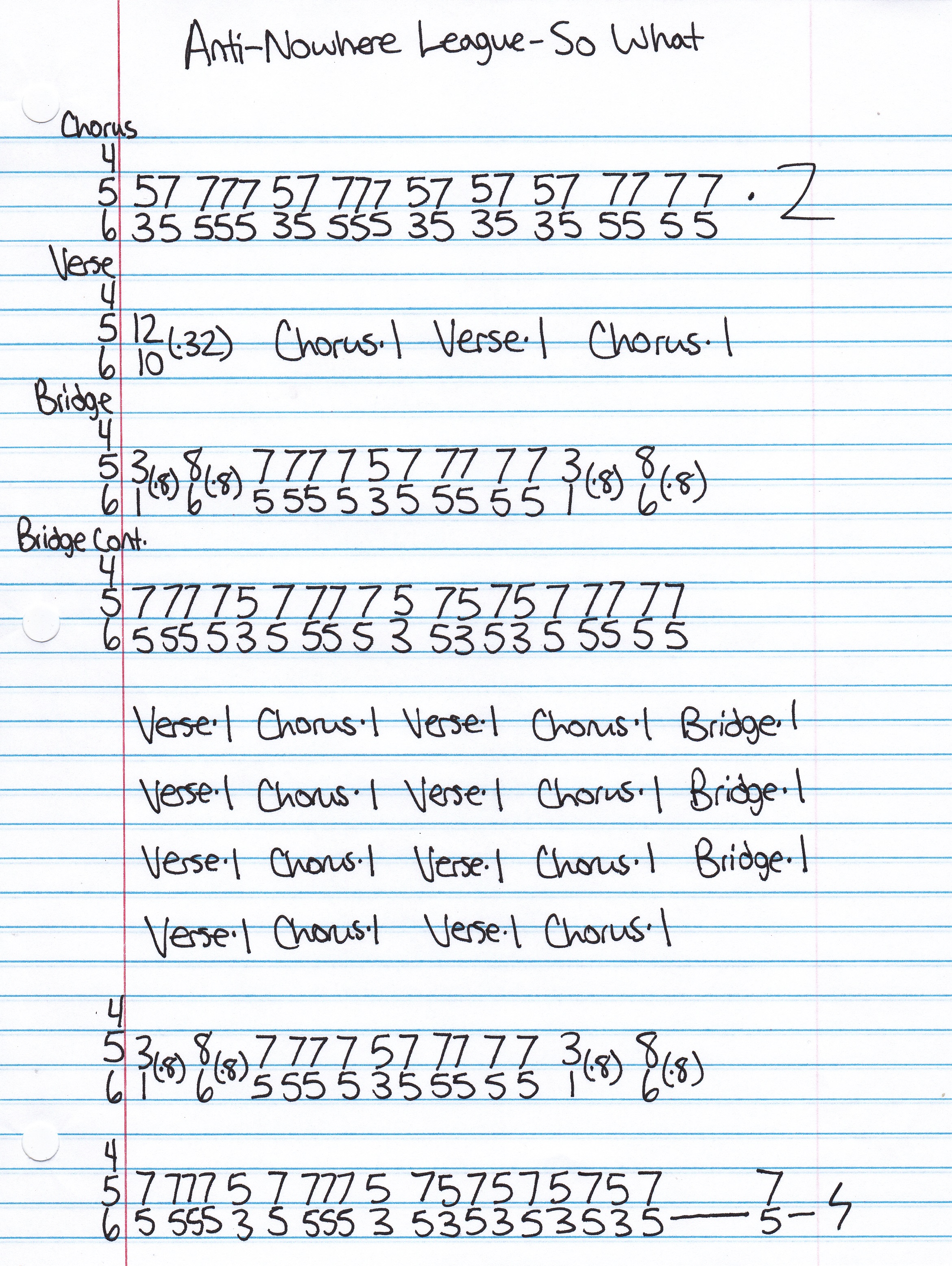 High quality guitar tab for So What by Anti-Nowhere League off of the album We Are...The League. ***Complete and accurate guitar tab!***